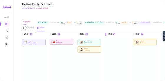 Late 20's Couple, Corporate Jobs FI/RE at 45
