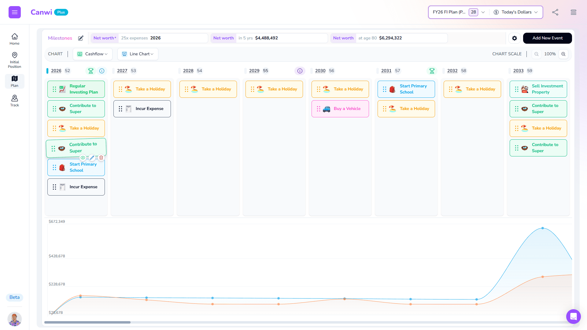 Canwi planning interface with Australian superannuation and asset detail